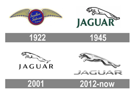 Jaguar Logo History