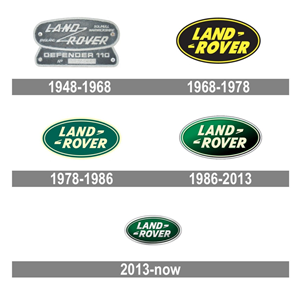 Land Rover Logo History