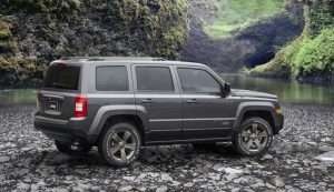 Jeep Patriot engine and performance